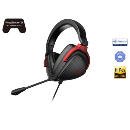 ASUS ROG Delta S Core