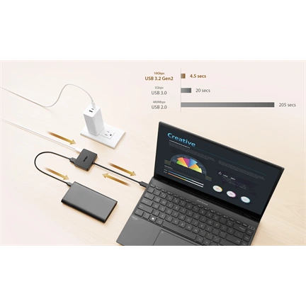 ASUS USB-C Mini Dock