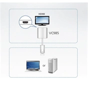 ATEN VanCryst DP-HDMI Adapter VC985