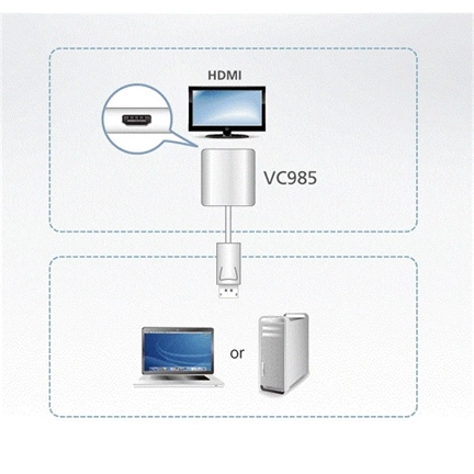 ATEN VanCryst DP-HDMI Adapter VC985
