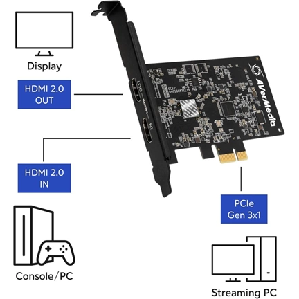 AverMedia Video Capture Card, Live Streamer Ultra HD (GC571)