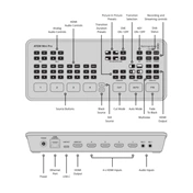 BLACKMAGIC DESIGN ATEM Mini PRO
