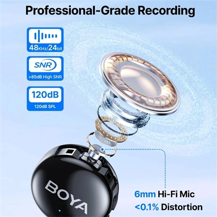 BOYA BOYALINK V3-02 2.4GHz Univerzális vezetéknélküli szett (1+2)  USB-C + 3.5mm TRS