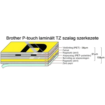 BROTHER P-touch TZe-242 laminált szalag