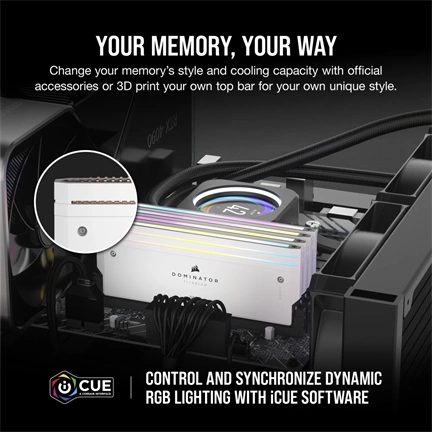 CORSAIR Dominator Titanium RGB DDR5 6000MHz CL36 64GB Kit4 Intel XMP White