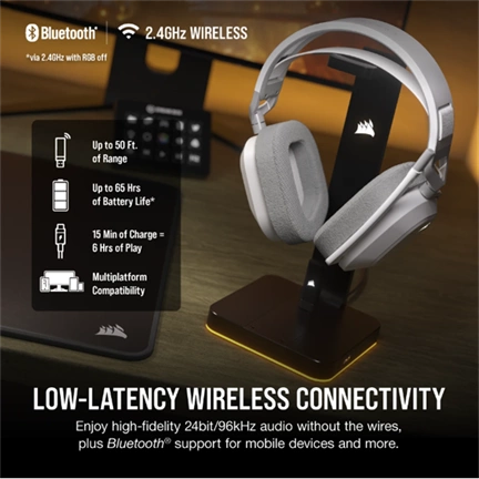 CORSAIR HS80 Max Wireless Gaming Headset - White