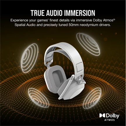 CORSAIR HS80 Max Wireless Gaming Headset - White