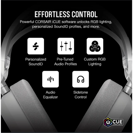 CORSAIR HS80 Max Wireless Gaming Headset - White