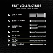 CORSAIR HX1200i ATX3.0 PCIe5.0 80 Plus Platinum