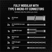 CORSAIR RM850x 850W 80+ Gold Shift - fehér ATX3.0
