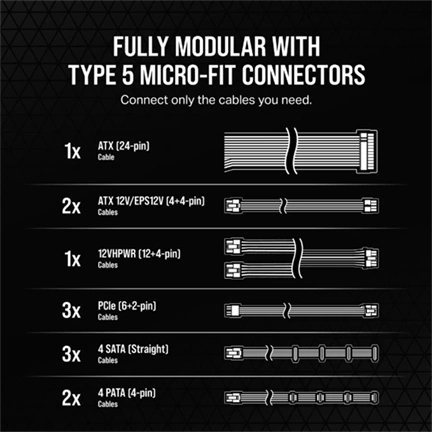 CORSAIR RM850x 850W 80+ Gold Shift - fehér ATX3.0