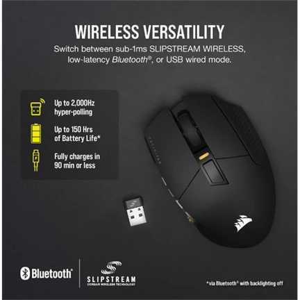 CORSAIR SCIMITAR ELITE WIRELESS