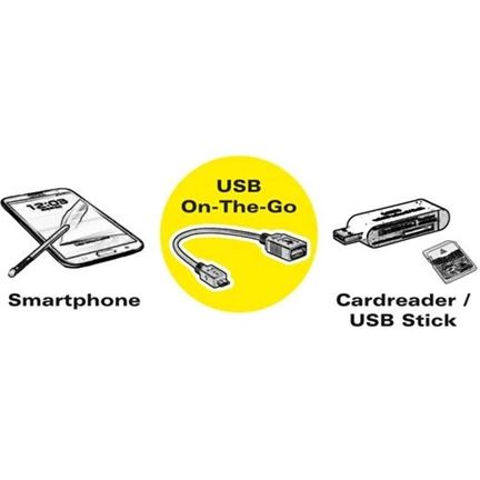 Cable ROLINE USB OTG 0.15 m