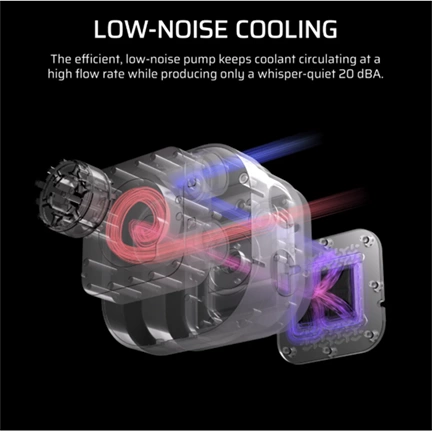 Corsair Nautilus 240 RS komplett vízhűtőrendszer