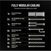 Corsair RM1200e tápegység - 1200W, teljesen moduláris, ATX 3.1, PCIe 5.1 támogatás, alacsony zajú
