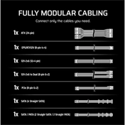 Corsair RM650e tápegység - 650W, teljesen moduláris, ATX 3.1, PCIe 5.1 támogatás, alacsony zajú