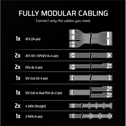 Corsair RM750x tápegység - 750W, teljesen moduláris, ATX 3.1, PCIe 5.1 támogatás Corsair RM750x tápegység - 750W, teljesen moduláris, ATX 3.1, PCIe 5.1 támogatás