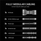 Corsair RM850x  tápegység - 850W, teljesen moduláris, ATX 3.1, PCIe 5.1 támogatás