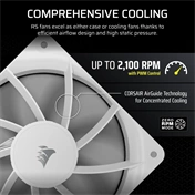 Corsair RS120 – 120mm PWM ventilátor – fehér