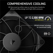 Corsair RS120 – 120mm PWM ventilátor tripla csomag – fekete