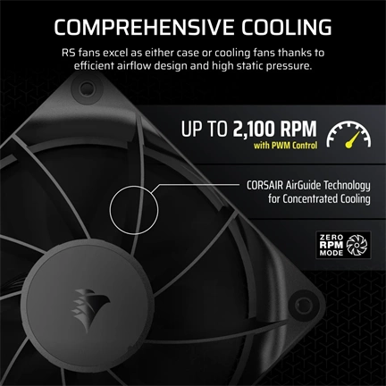 Corsair RS120 – 120mm PWM ventilátor tripla csomag – fekete