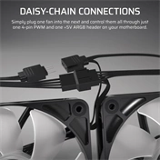 Corsair RS120 ARGB – 120mm PWM ventilátor tripla csomag – fekete