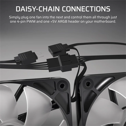 Corsair RS120 ARGB – 120mm PWM ventilátor tripla csomag – fekete