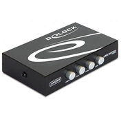 DELOCK 4 portos manuális USB 2.0 (87634)