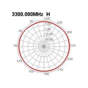 DELOCK 5G 3,4-3,8 GHz antenna SMA apa 5dBi 20cm hosszú kétirányú billenő csatlakozással hajlékony fekete anyaggal