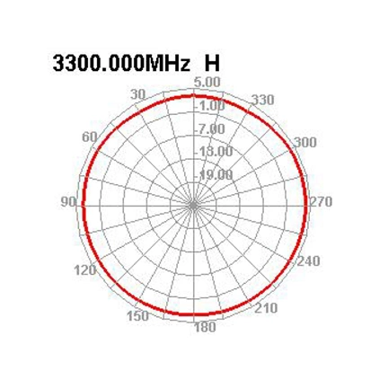 DELOCK 5G 3,4-3,8 GHz antenna SMA apa 5dBi 20cm hosszú kétirányú billenő csatlakozással hajlékony fekete anyaggal