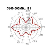 DELOCK 5G 3,4-3,8 GHz antenna SMA apa 5dBi 20cm hosszú kétirányú billenő csatlakozással hajlékony fekete anyaggal