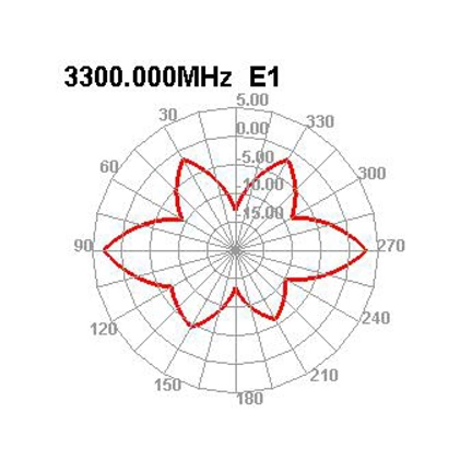 DELOCK 5G 3,4-3,8 GHz antenna SMA apa 5dBi 20cm hosszú kétirányú billenő csatlakozással hajlékony fekete anyaggal