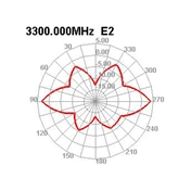 DELOCK 5G 3,4-3,8 GHz antenna SMA apa 5dBi 20cm hosszú kétirányú billenő csatlakozással hajlékony fekete anyaggal
