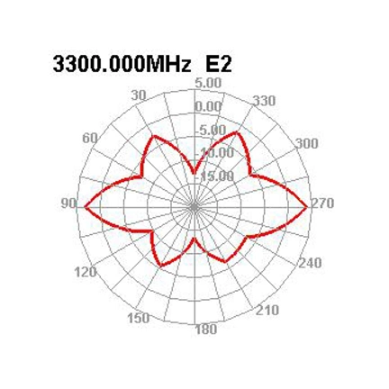 DELOCK 5G 3,4-3,8 GHz antenna SMA apa 5dBi 20cm hosszú kétirányú billenő csatlakozással hajlékony fekete anyaggal