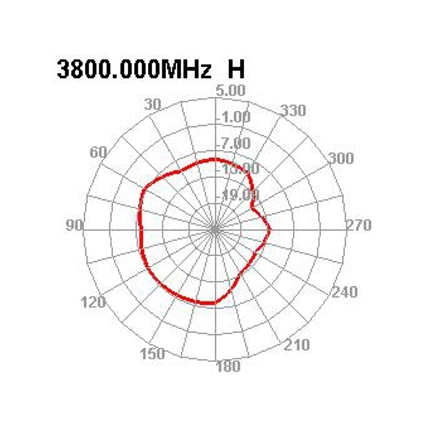 DELOCK 5G 3,4-3,8 GHz antenna SMA apa 5dBi 20cm hosszú kétirányú billenő csatlakozással hajlékony fekete anyaggal