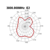DELOCK 5G 3,4-3,8 GHz antenna SMA apa 5dBi 20cm hosszú kétirányú billenő csatlakozással hajlékony fekete anyaggal