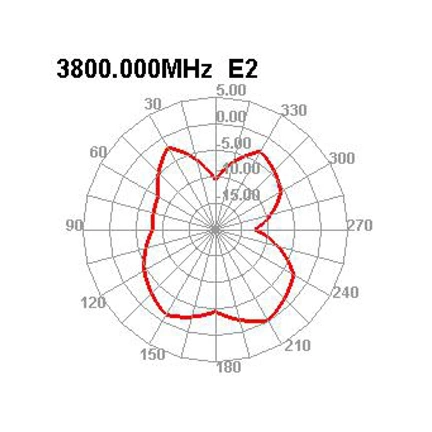 DELOCK 5G 3,4-3,8 GHz antenna SMA apa 5dBi 20cm hosszú kétirányú billenő csatlakozással hajlékony fekete anyaggal