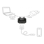 DELOCK Adapter  HDMI-A anya > USB Type-A apa adapter - Fekete (65680)
