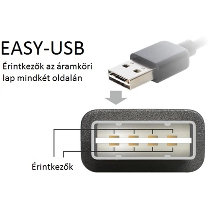 DELOCK Cable EASY-USB 2.0-A male -> USB 2.0 mini male 5 m