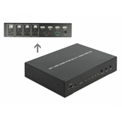 DELOCK KVM 4 in 1 Multiview Switch 4 x HDMI with USB 2.0