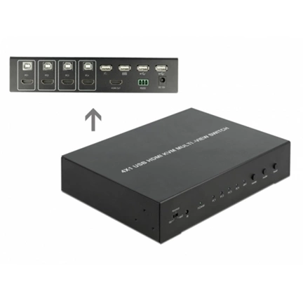 DELOCK KVM 4 in 1 Multiview Switch 4 x HDMI with USB 2.0
