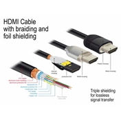 DELOCK Prémium HDMI kábel 4K 60 Hz 5 m (3 év)