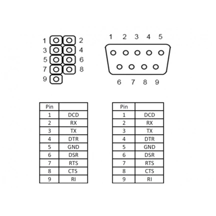DELOCK Slot kivezetés -> 1x serial port (82768)