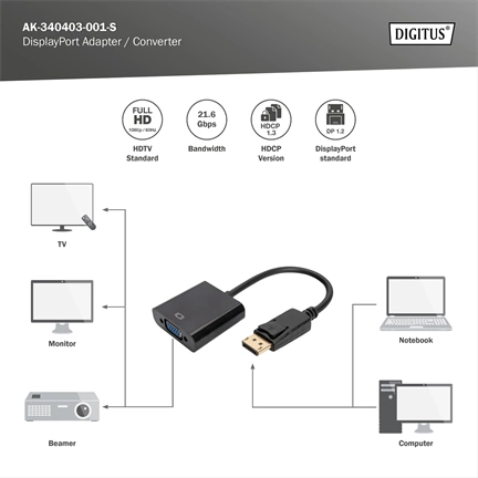 DIGITUS AK-340403-001-S VGA - Display port 0,15m átalakító kábel