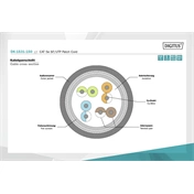 DIGITUS Cat.5e SF/UTP PVC 15m szürke patch kábel