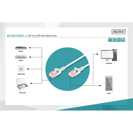 DIGITUS Cat.6 U/UTP LSZH 1m szürke slim patch kábel