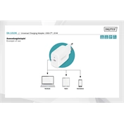 DIGITUS DA-10196 Univerzális USB Type-C 20W Fast Charge töltőadapter
