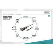 DIGITUS DA-70166 DSUB 9M RS232 USB Type-C 2.0 adapter 1m kábel