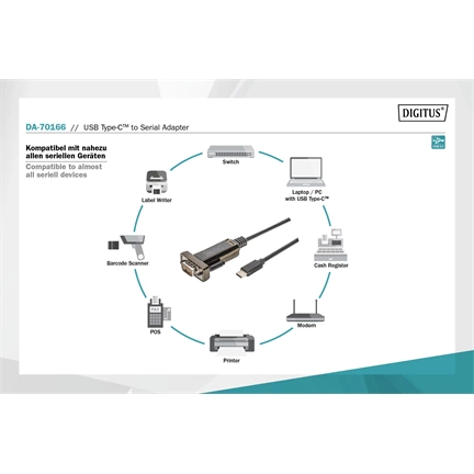DIGITUS DA-70166 DSUB 9M RS232 USB Type-C 2.0 adapter 1m kábel