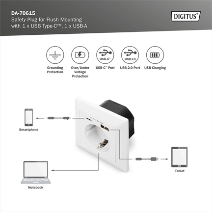 DIGITUS DA-70615 1x USB Type-C 1x Type-A 250V schuko süllyesztett fali aljzat